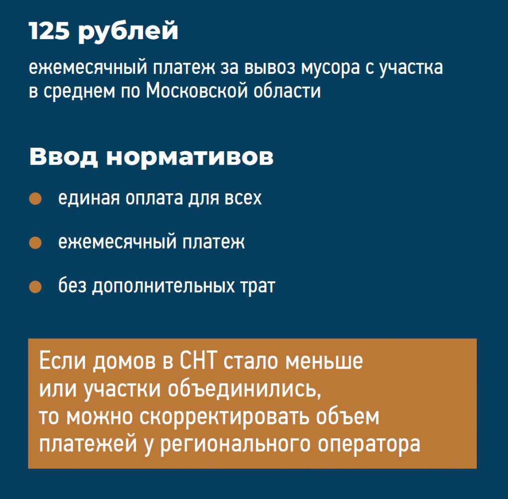 Норматив по выбросу мусора на одно СНТ » Официальный сайт администрации  городского округа Шаховская